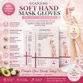 Hand Mask Gloves.