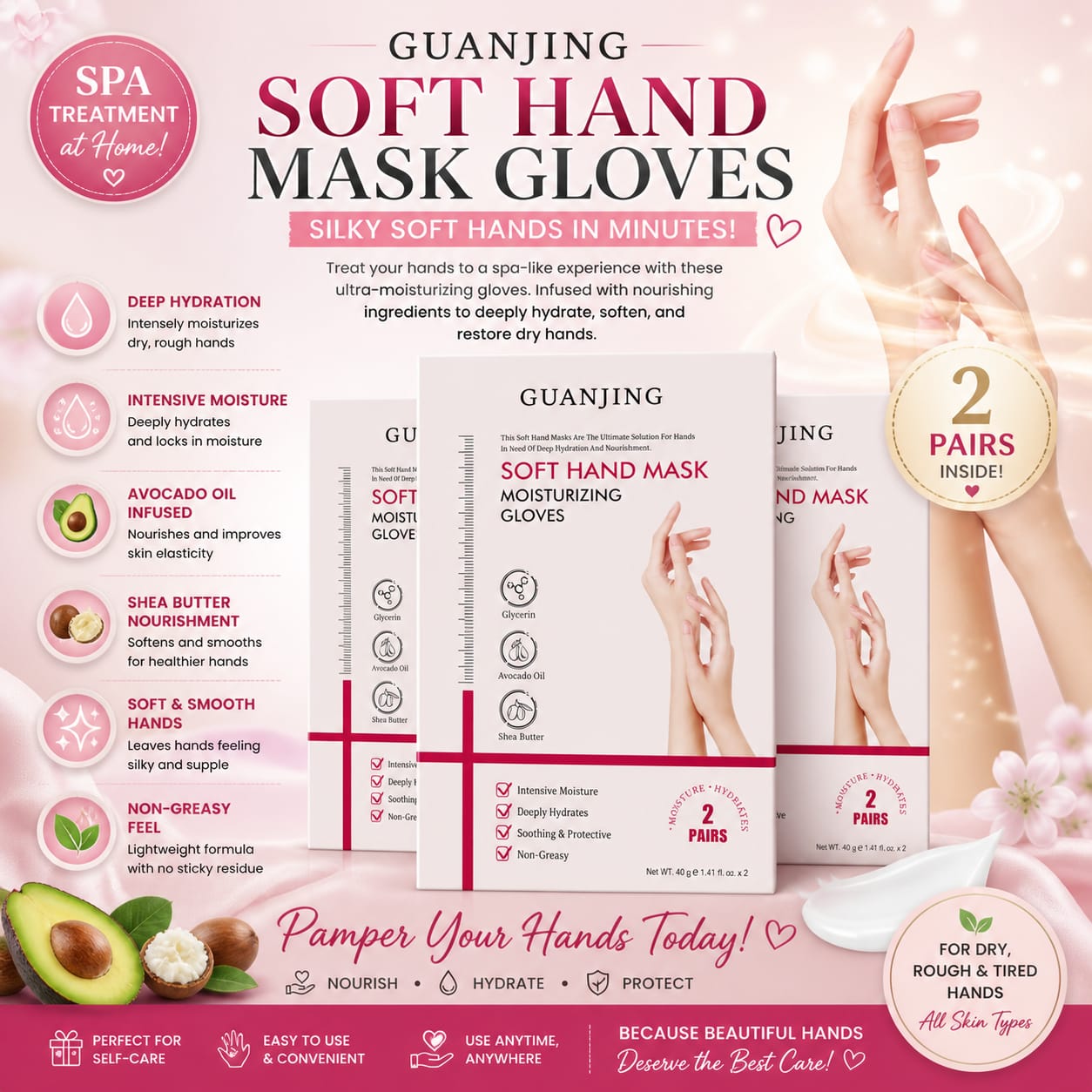 Hand Mask Gloves.