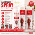 Muscle & Joint Spray.